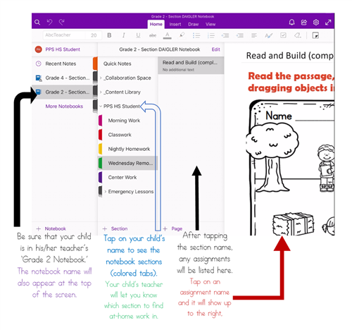 Screen Shot with Directions 